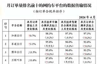 CIES年度十佳右后卫：沃克居首，莫利纳、脆皮二三位，阿诺德第五