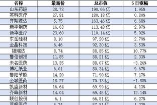 开云网址入口截图0