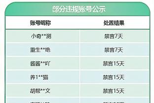 马德兴：国奥下届U23亚预赛有望成为第一档，若进正赛至少第三档