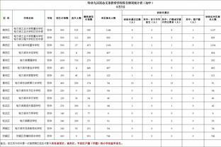 米体：亚特兰大对库普梅纳斯标价6000万欧，尤文曼联利物浦有意