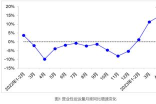 2024年的首场胜利！丹尼斯-史密斯：很棒 对手是顶级球队之一