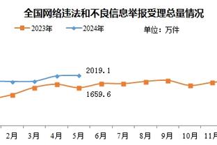 你永远可以相信这个男人！39岁C罗25分钟内完成帽子戏法！